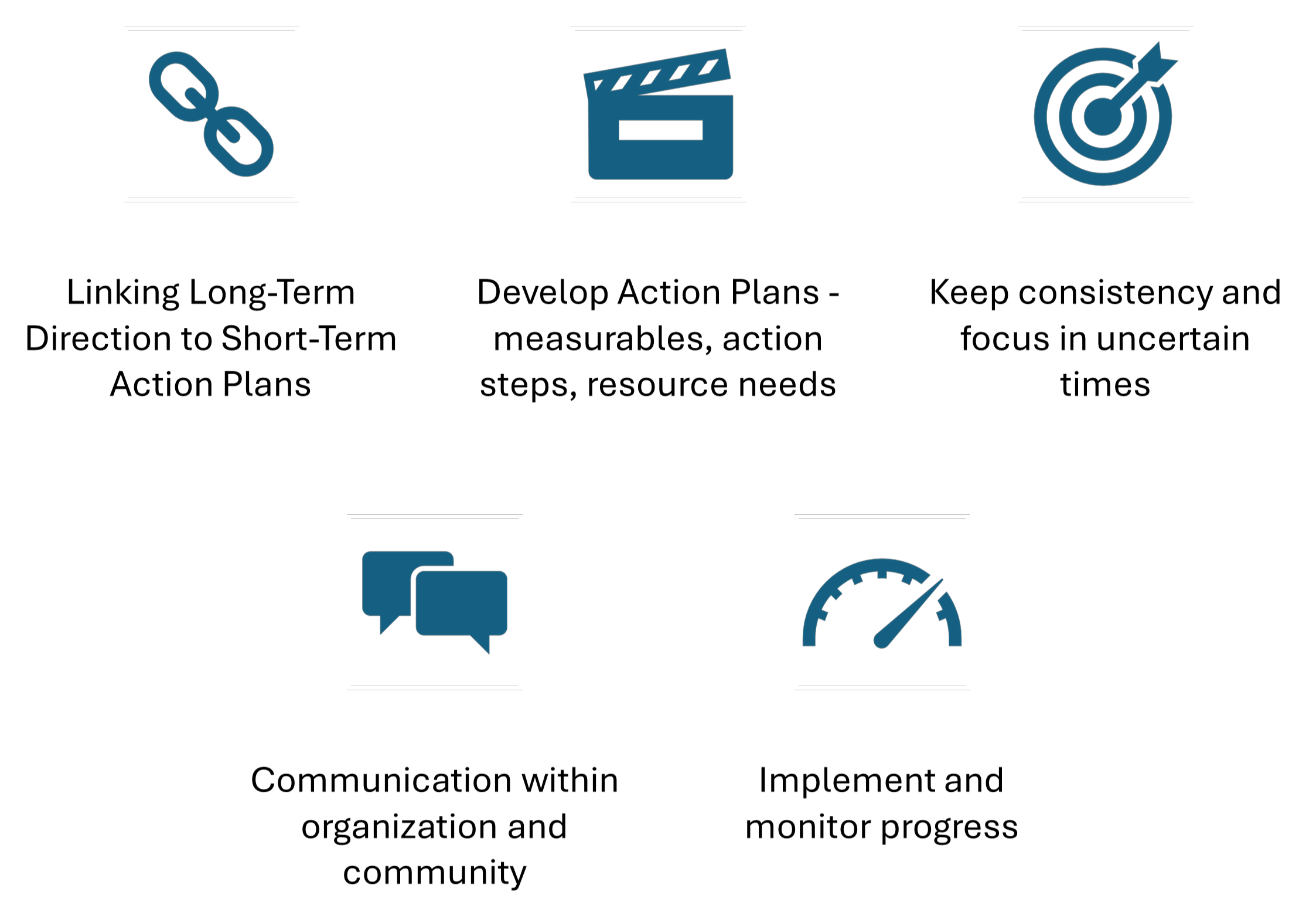 Taylors Power Point Graphic